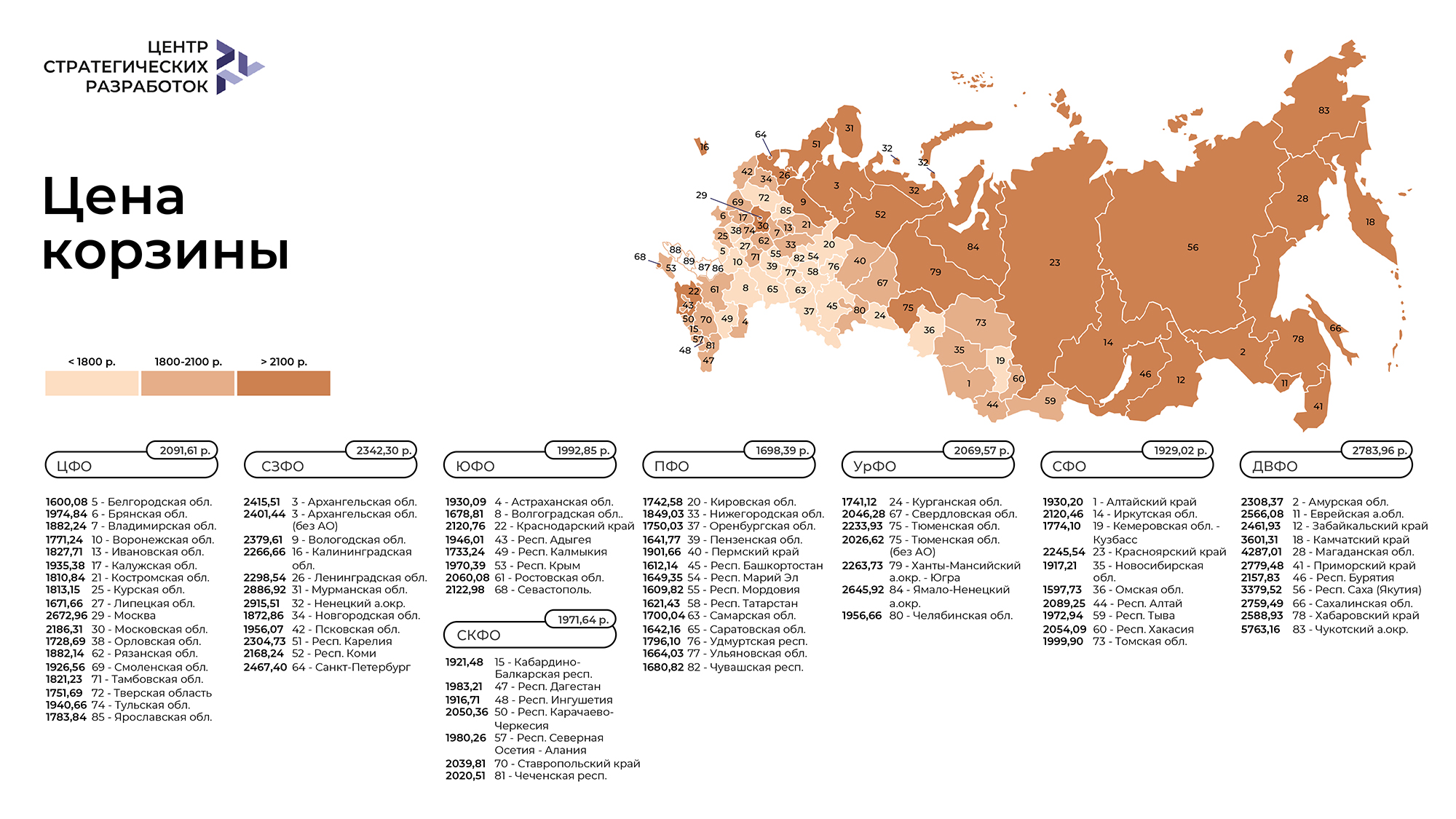 Владимирский «набор для шашлыка» - в среднем ценовом сегменте | 01.05.2024  | Владимир - БезФормата