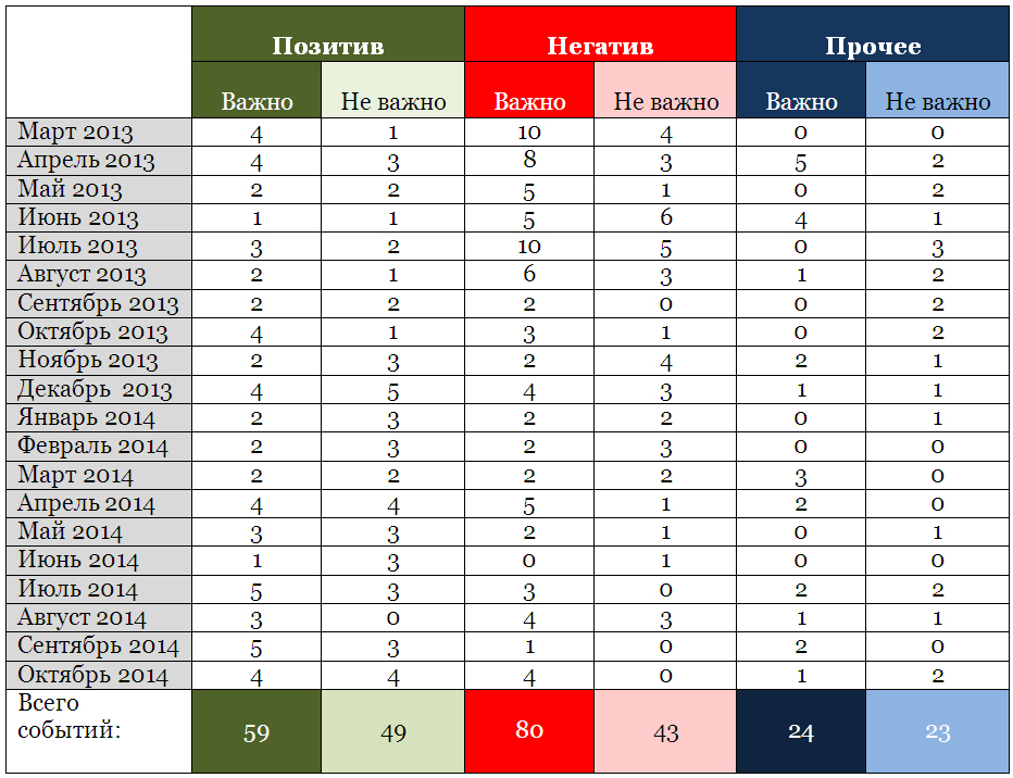 tabl-pet-politika copy